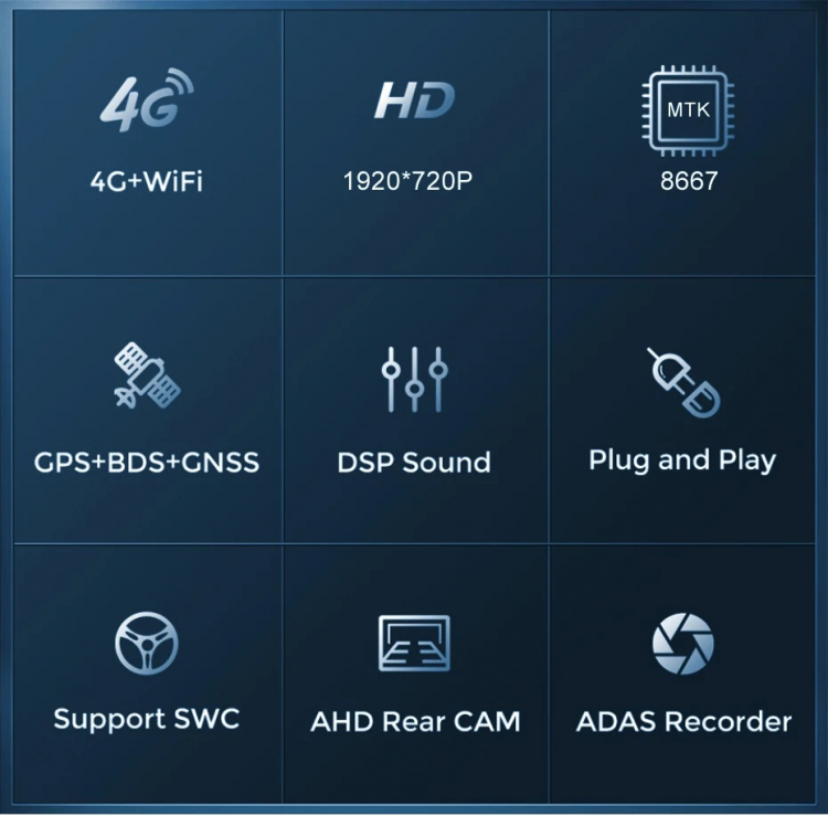 26" Android 14 Dual-Screen Display für Mercedes C-Klasse/GLC W205 2015–2021 NTG 5.0/5.5/6